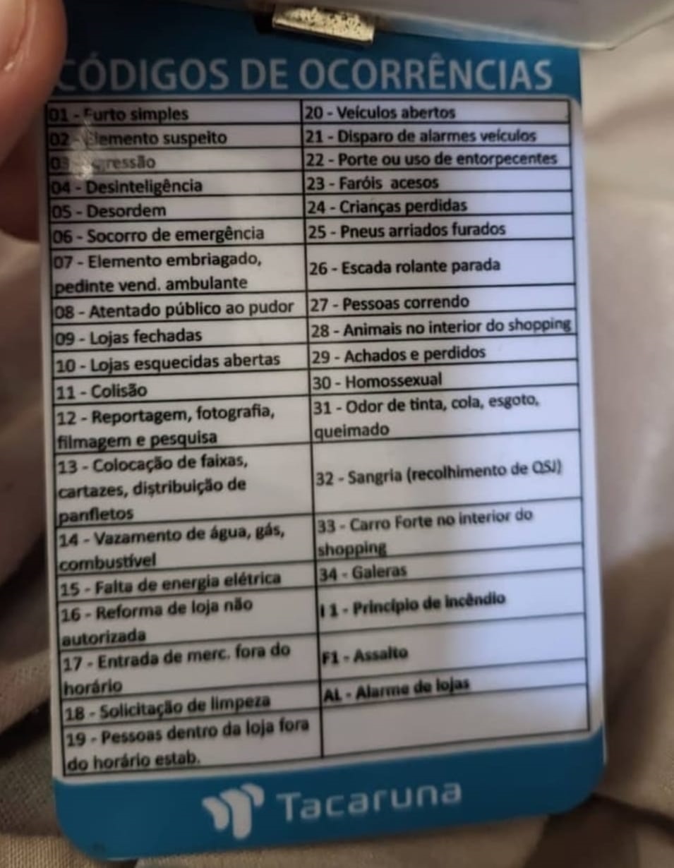 Código homossexual: Shopping Tacaruna no Recife foi homofóbico?